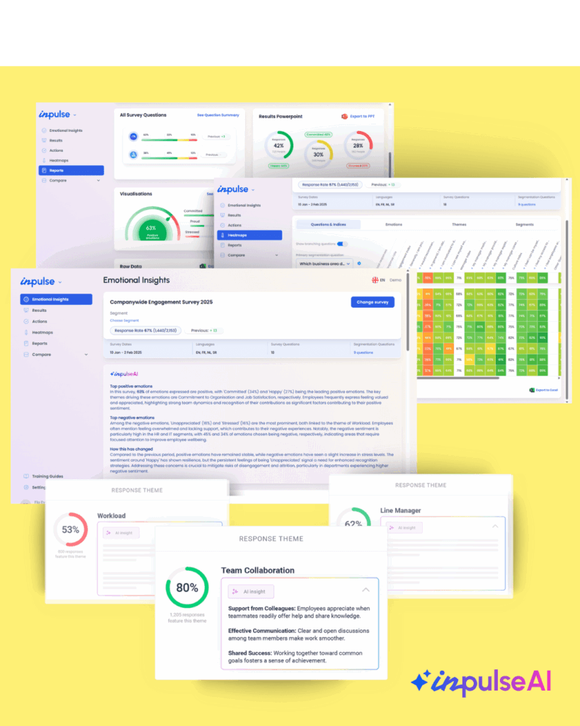 AI Summary Tools