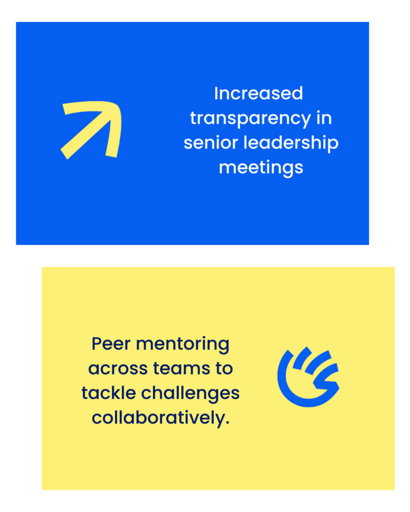 key results transparency and collaboration